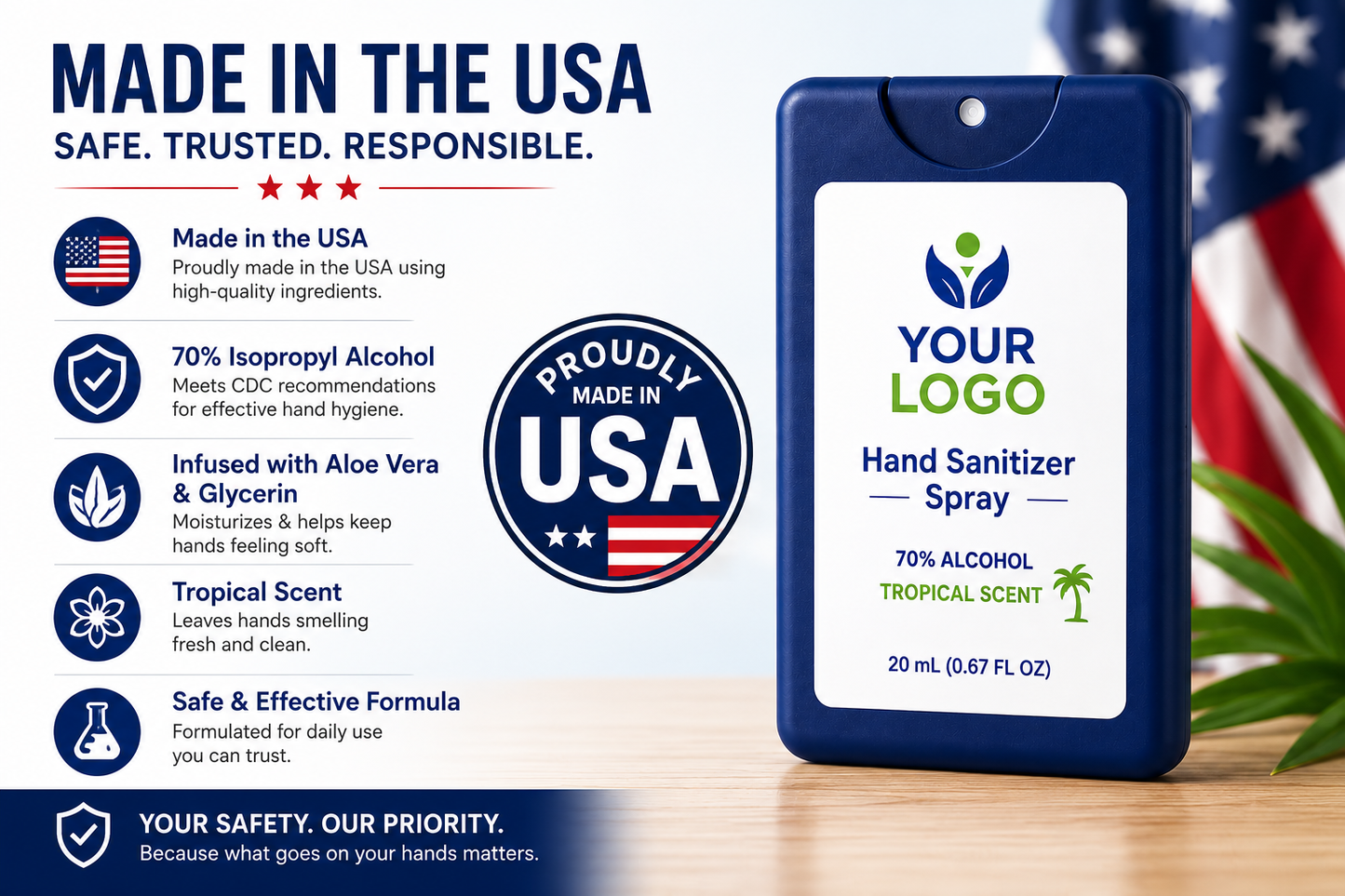 Promotional 20 ML Credit Card Hand Sanitizer Spray - Free Professional Design - Free Proof Within 24 Hours - Secure Shopping