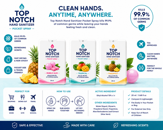 Wholesale / Retailers Bulk Orders